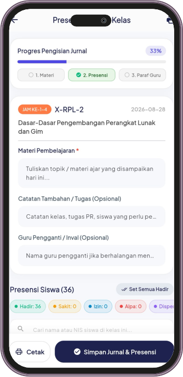 Monitoring & Radar